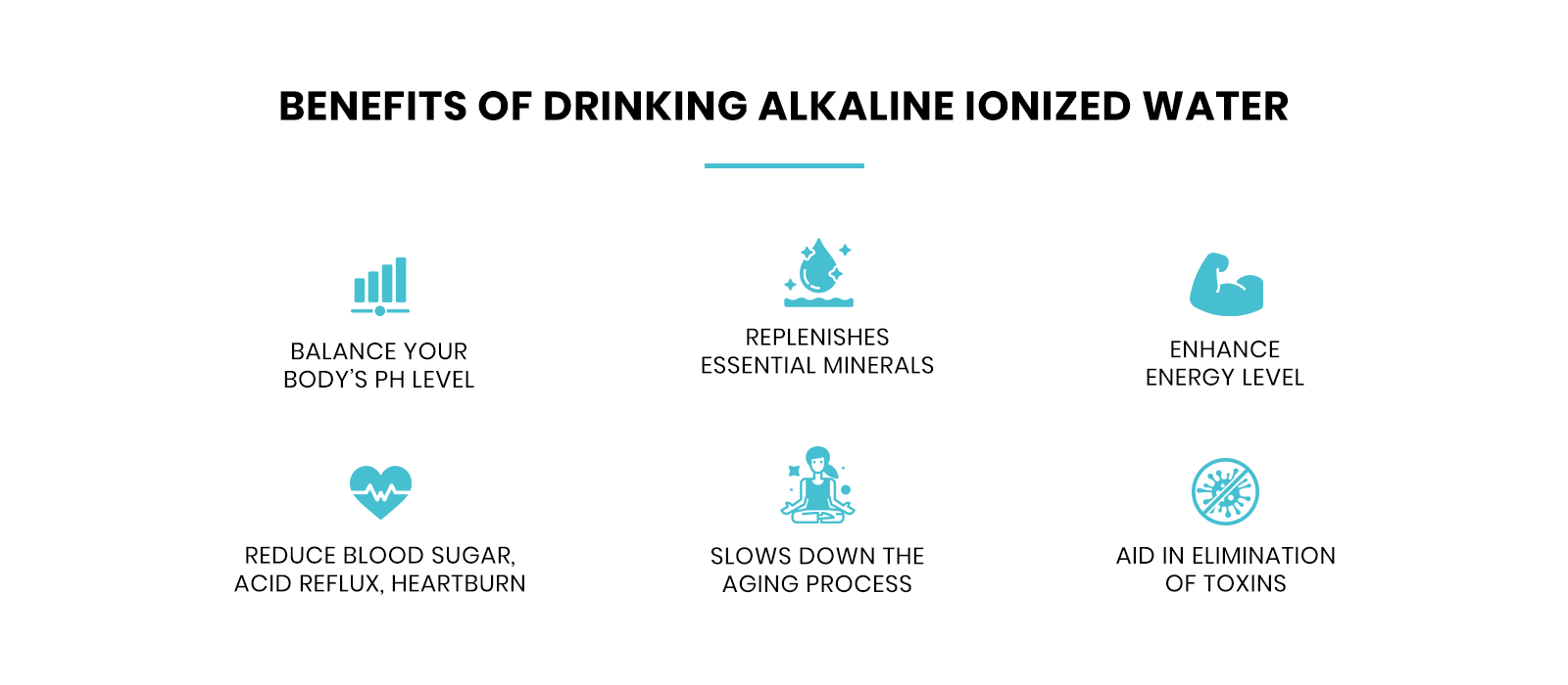 benefits of drinking alkaline ionized water from tokui kangen water machine australia