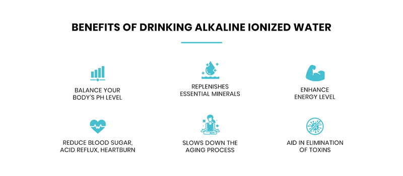 Alkaline Water 