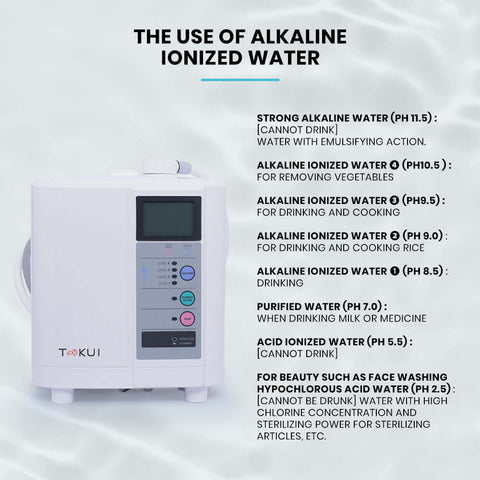 Tokui Alkaline Hydrogen Electrolysed Water Machine Ionizer