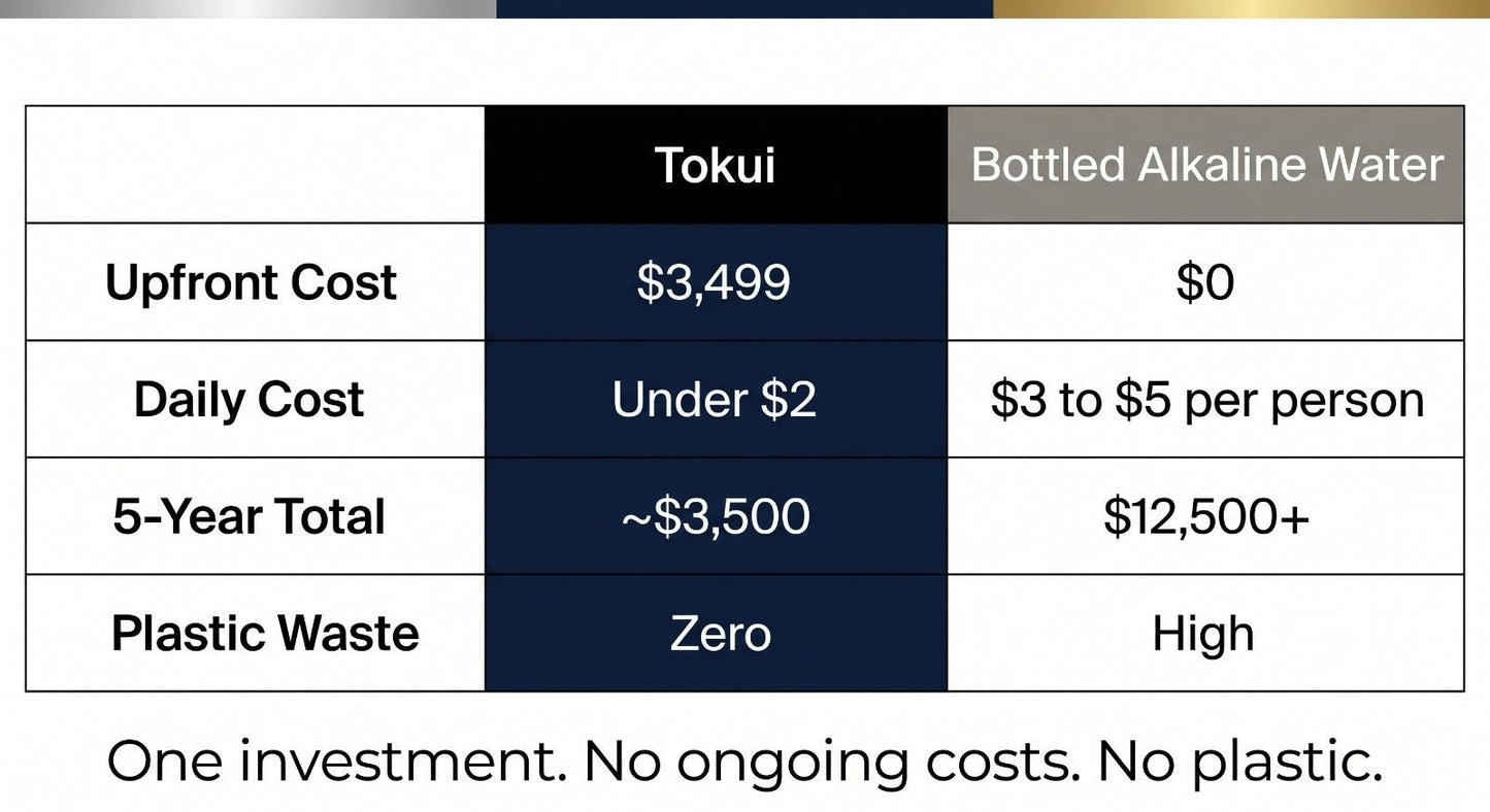 Tokui Alkaline Hydrogen Water Ionizer (Copy) - Tokui Pty Ltd