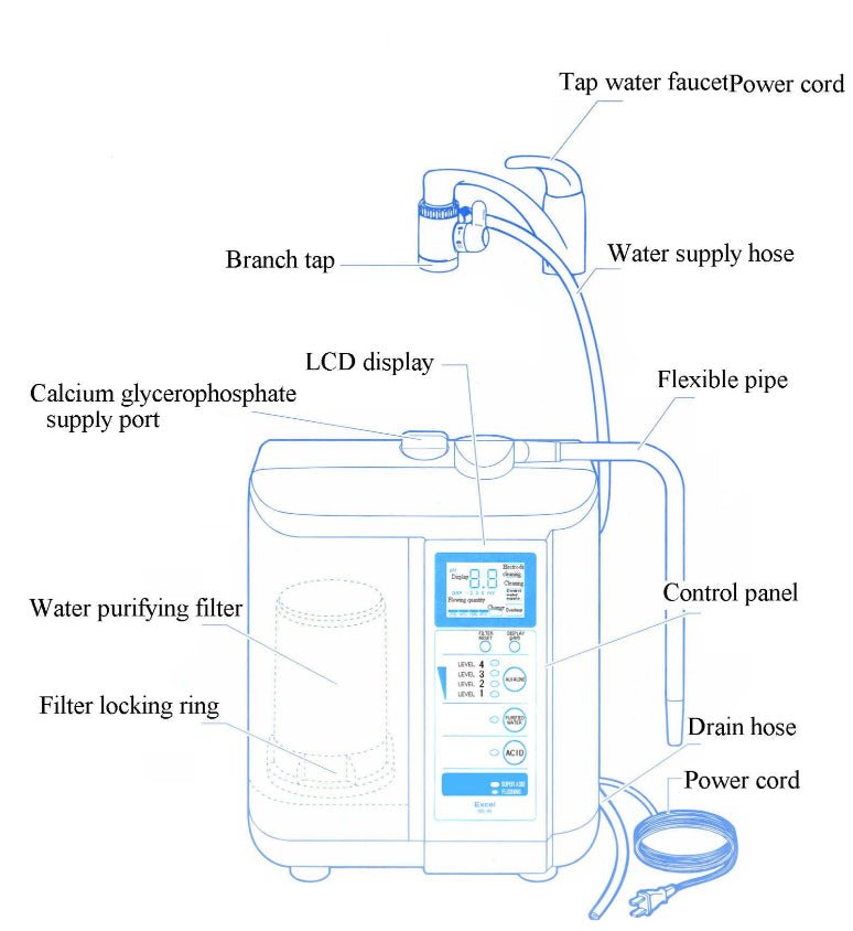 Tokui Alkaline Hydrogen Electrolysed Water Machine Ionizer - Tokui Pty Ltd
