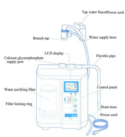Tokui Alkaline Hydrogen Electrolysed Water Machine Ionizer - Tokui Pty Ltd